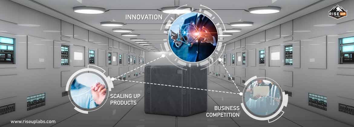 Research & Development